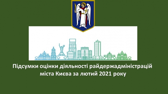 Святошинський, Солом’янський та Оболонський райони Києва очолили рейтинг за результатами роботи у лютому 2021 року